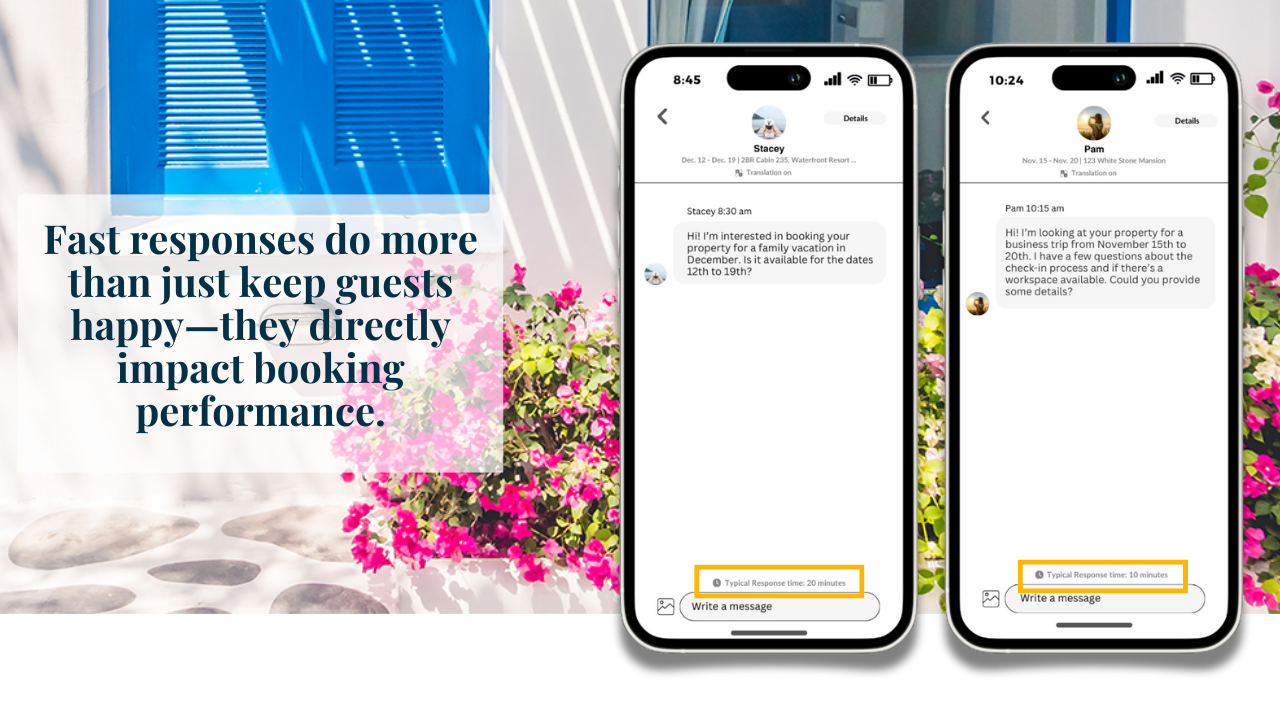 Fast responses do more than just keep guests happy—they directly impact booking performance.